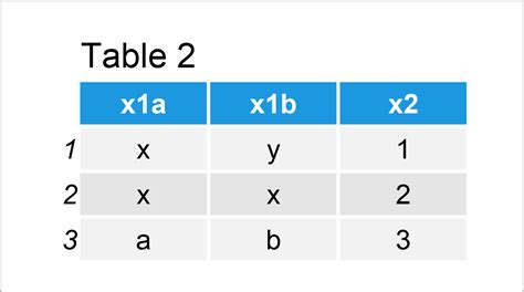 r rip|extract function .